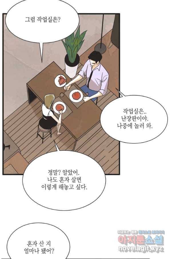 N번째 연애 6화 25