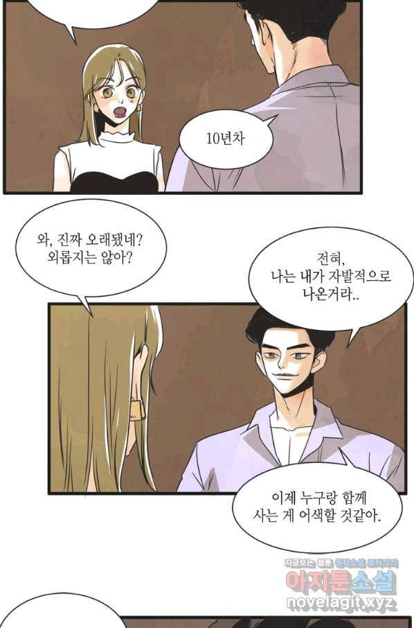 N번째 연애 6화 26