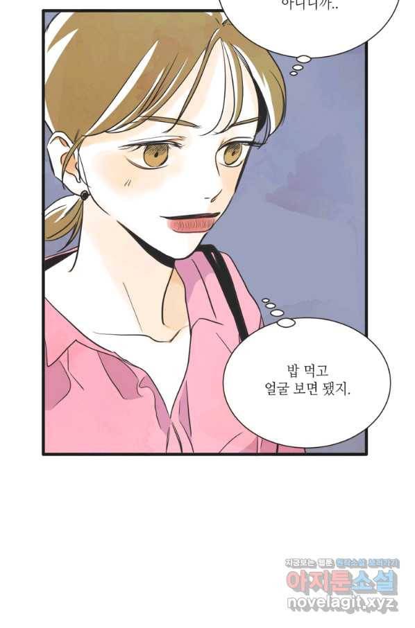 N번째 연애 9화 64