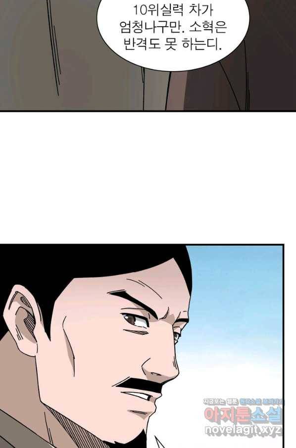 빌런으로 이직하다 122화 10