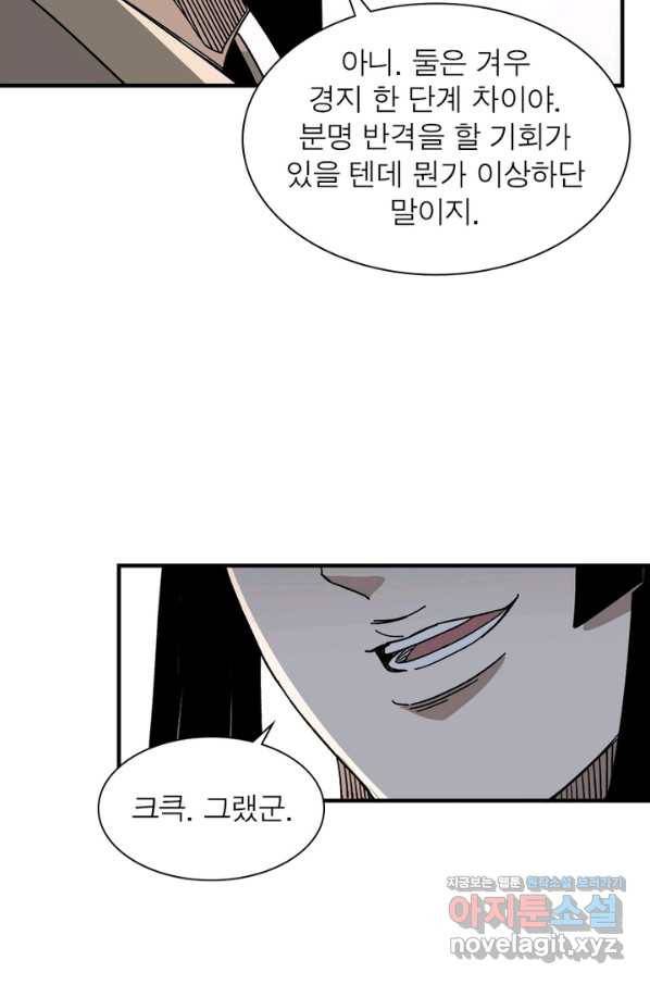 빌런으로 이직하다 122화 11
