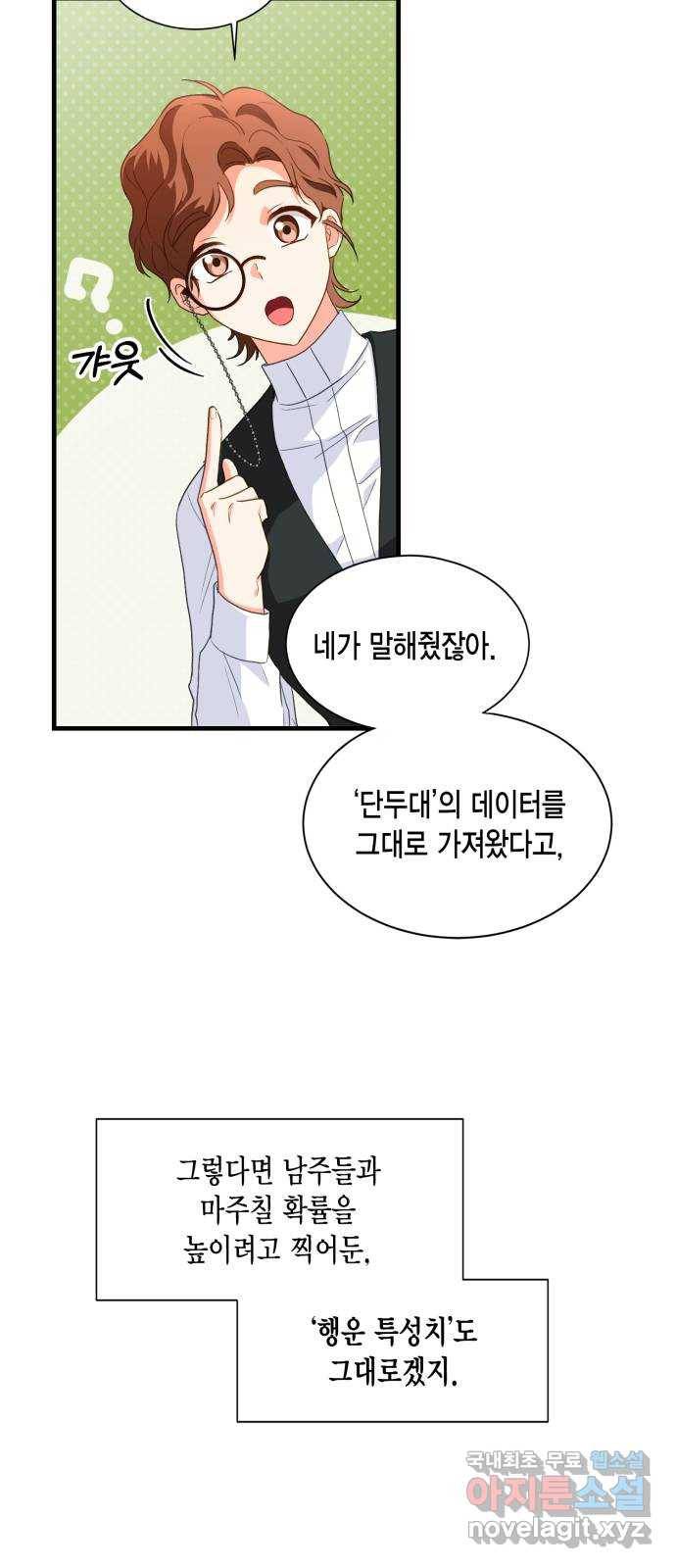 그 남주와 이별하는 방법 19화. 제가 마성의 여자라니요 (6) 29