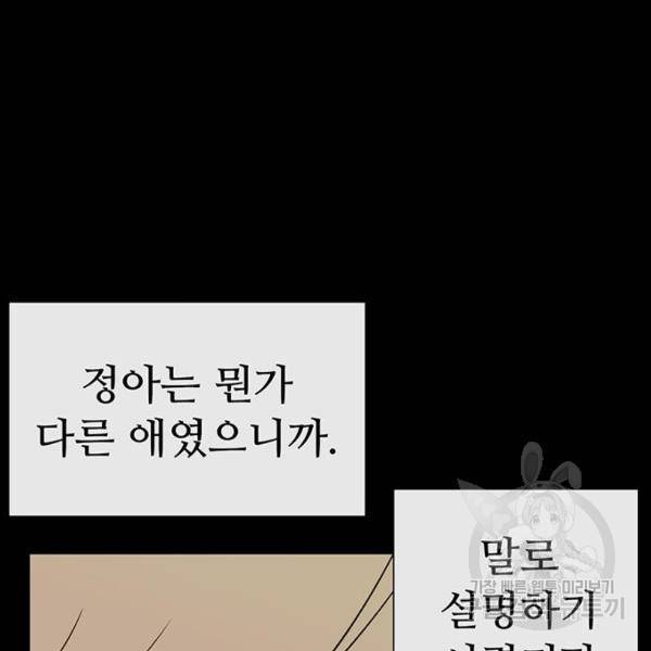 약한영웅 190화 62