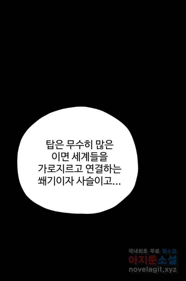 레벨업 못하는 플레이어-67화 1