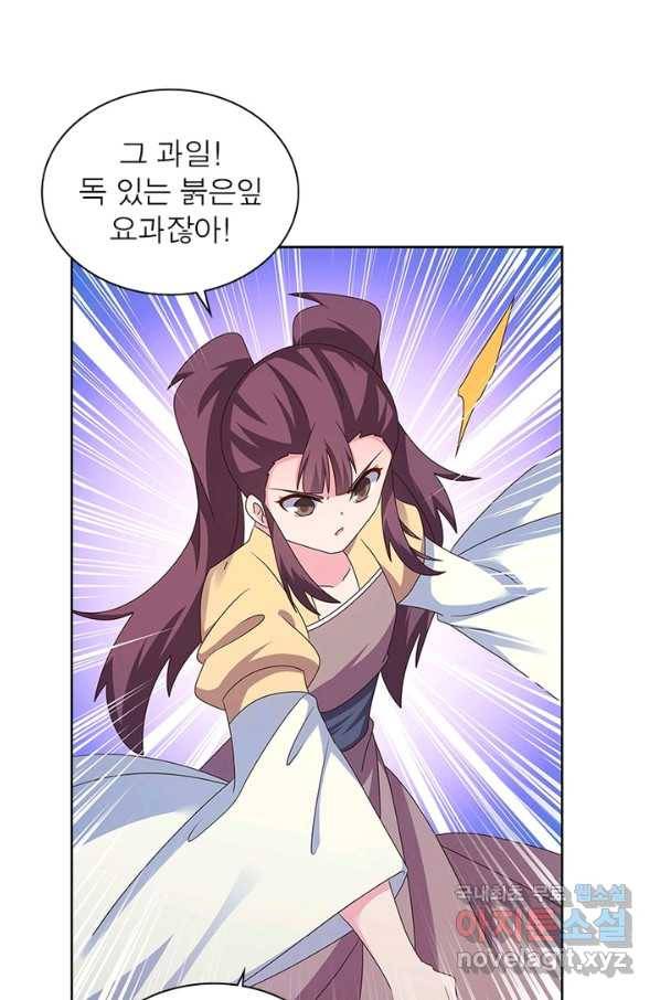 마황귀환록 155화 50