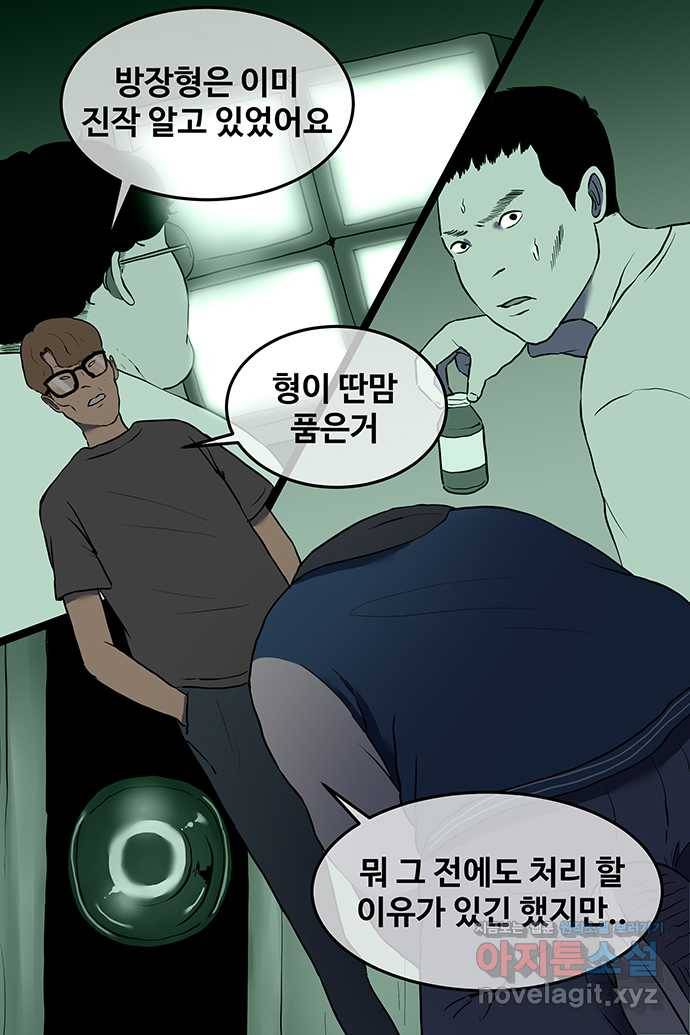 신림/남/22 48. 손 5