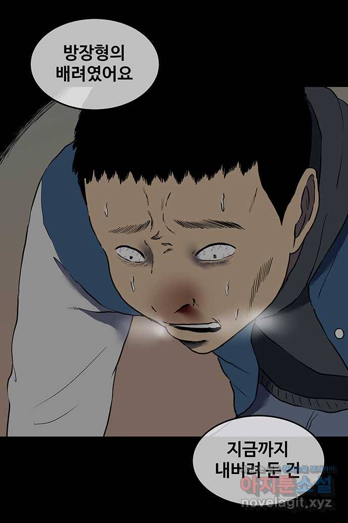 신림/남/22 48. 손 6