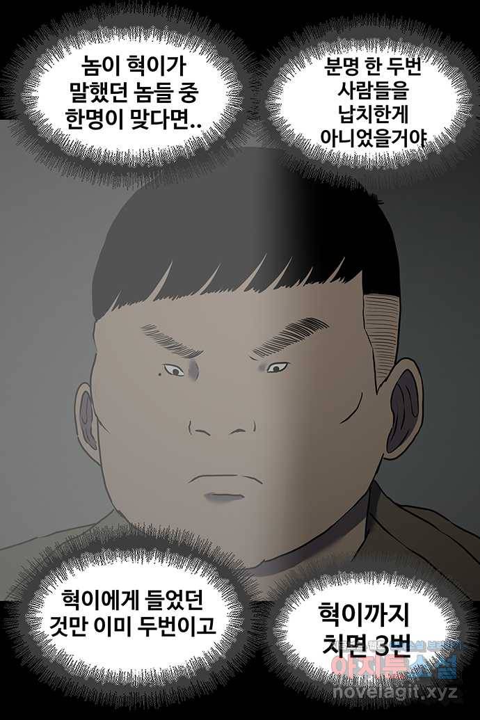 신림/남/22 48. 손 15