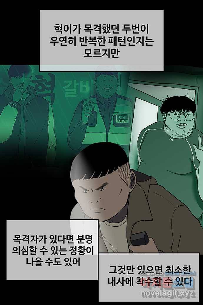 신림/남/22 48. 손 16