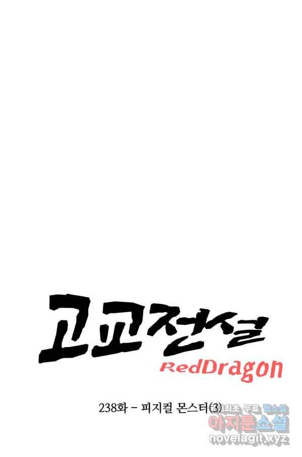 고교전설 238화 피지컬 몬스터 (3) 7