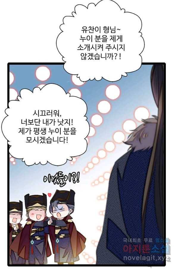 사금:동평백부 넷째 아가씨 129화 13
