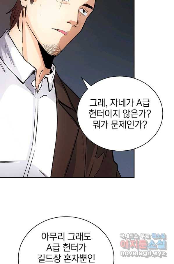 SSS급 특성을 받았지만 적당히 살고 싶다 12화 3
