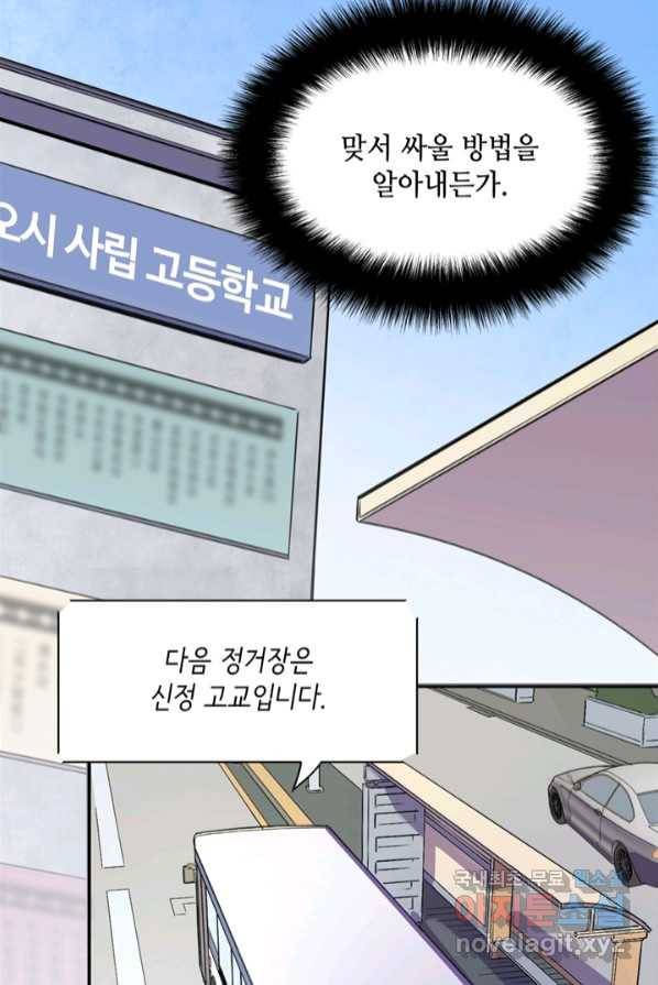 신이되다 - 크툴루신화 2화 20