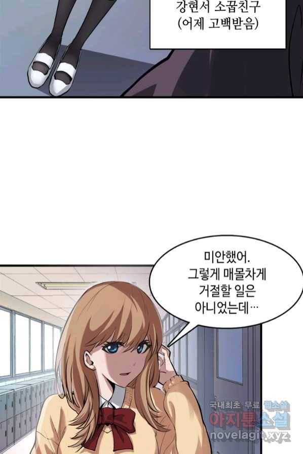 신이되다 - 크툴루신화 2화 49