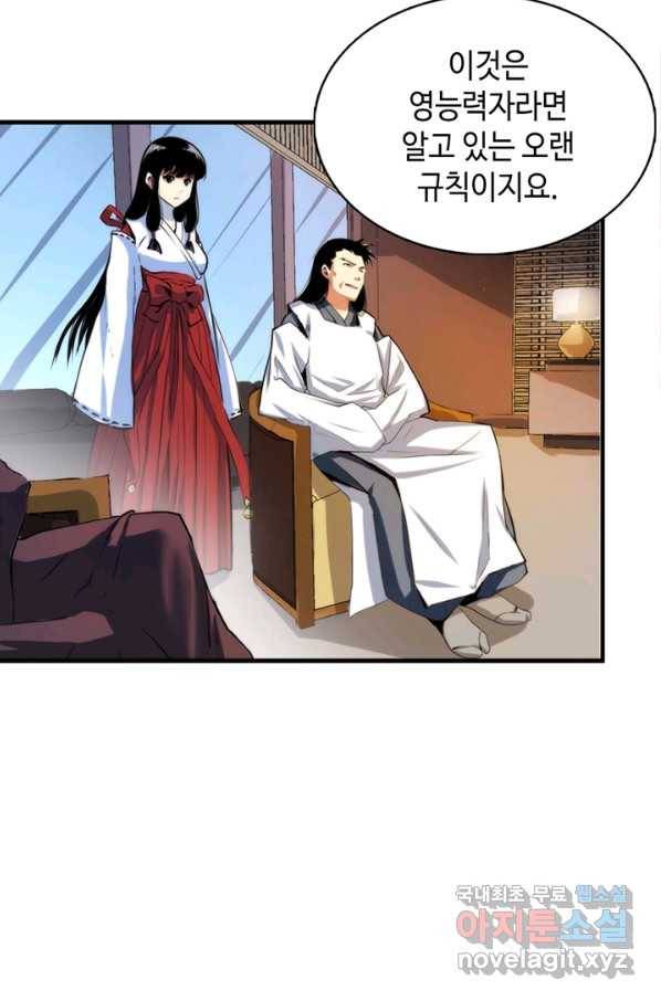 신이되다 - 크툴루신화 15화 50