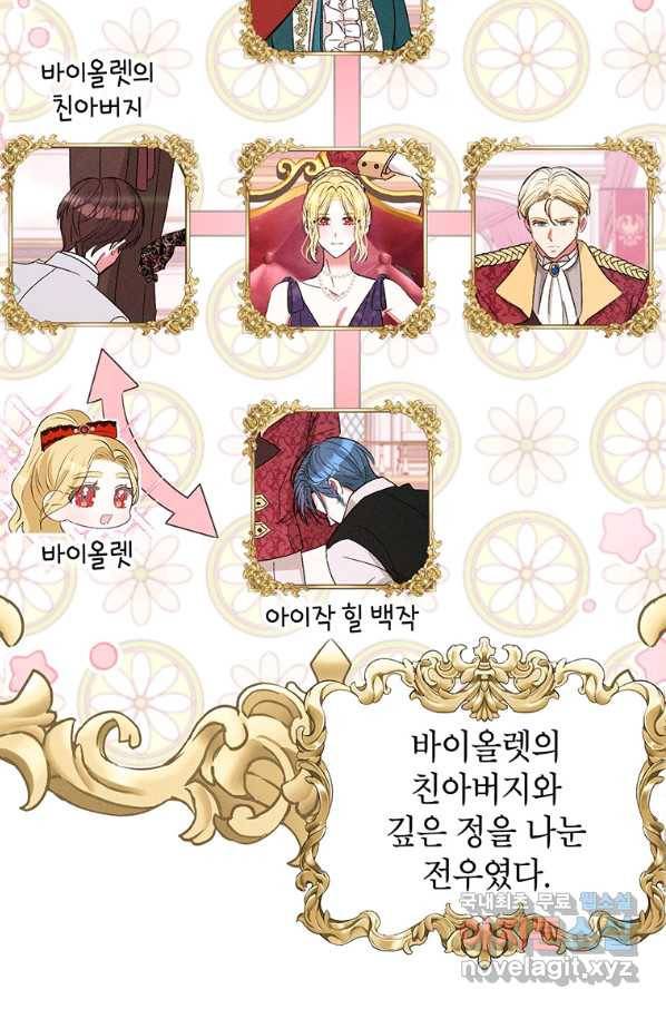 목표는 자수성가입니다 11화 6