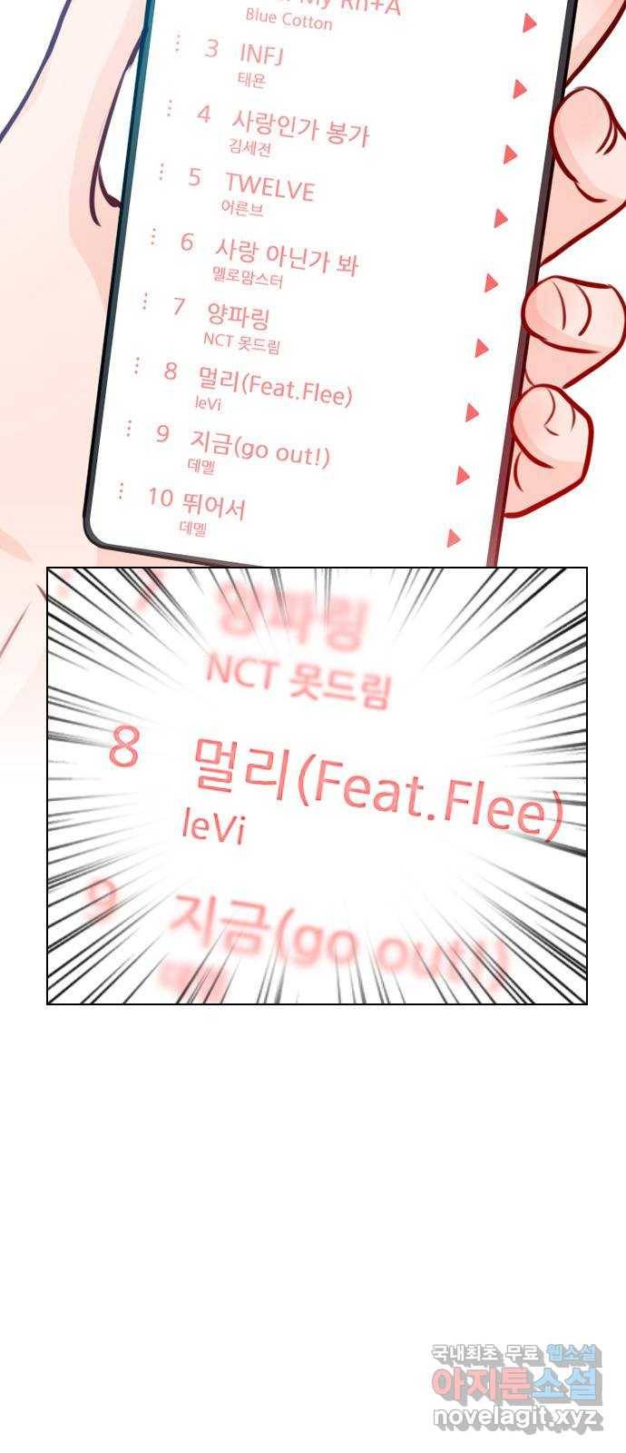 플레이, 플리 82화 - 원래 자리로 84