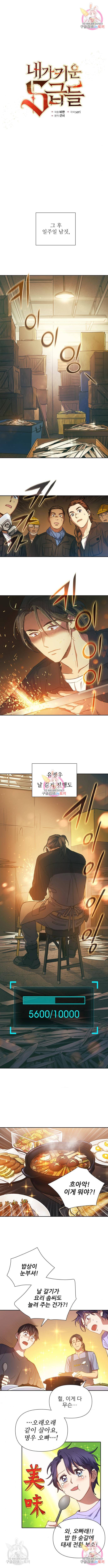 내가 키운 S급들 35화 1