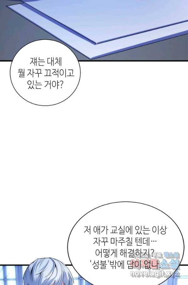 신이되다 - 크툴루신화 45화 60