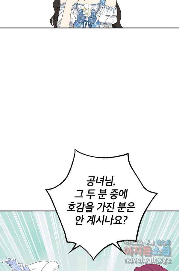 사실은 내가 진짜였다 79화 53