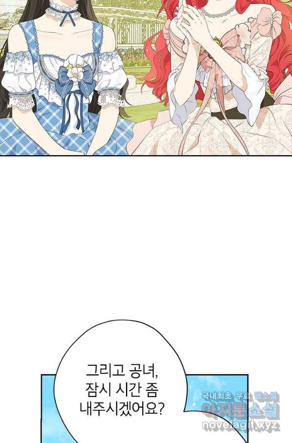 사실은 내가 진짜였다 79화 68
