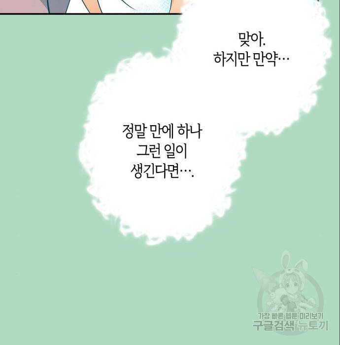 곱게 키웠더니, 짐승 87화 83