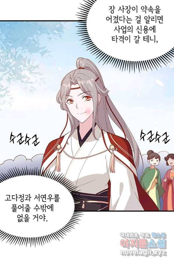 역하렘 나라의 낭군들 16화 17