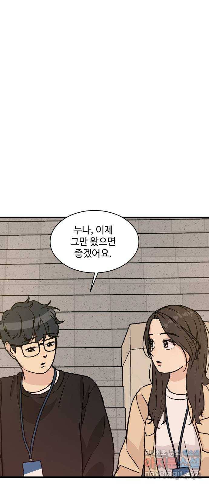 찌질하지만 로맨스는 하고 싶어 18화 - 그거 사랑이에요 1