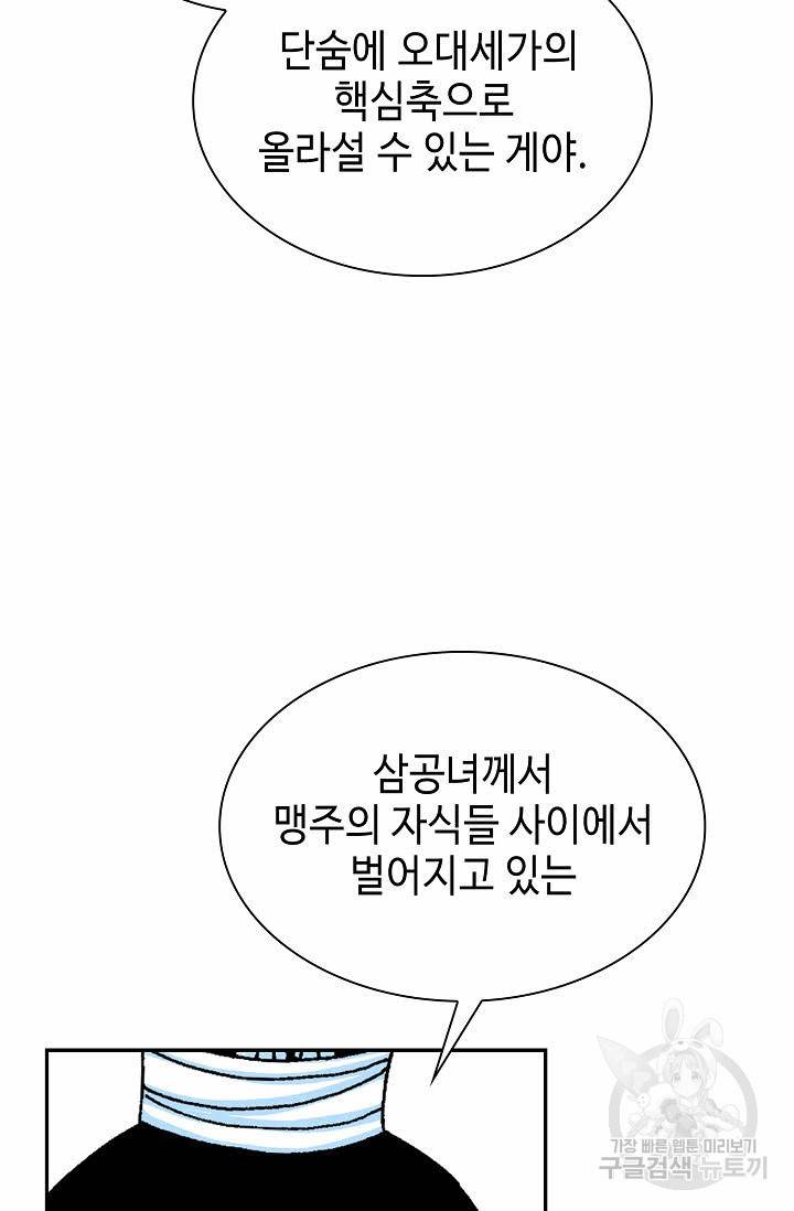 태상교주 숙수되다 86화 83