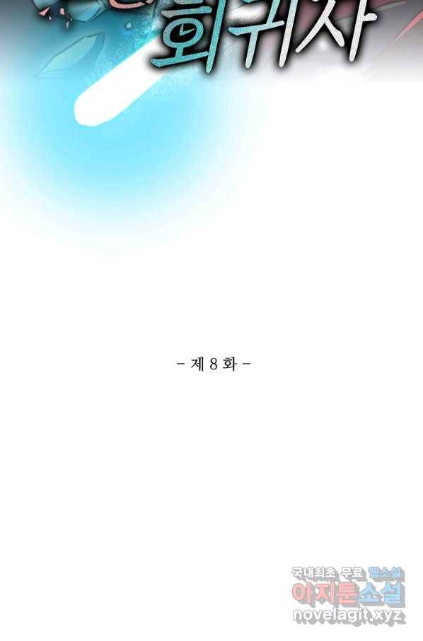 멸망할 도시의 회귀자 8화 2