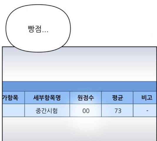 교환학생(네이버) 43화 7