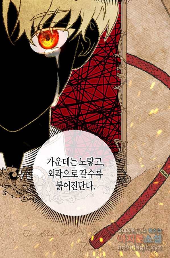 주인공의 구원자가 될 운명입니다 18화 19