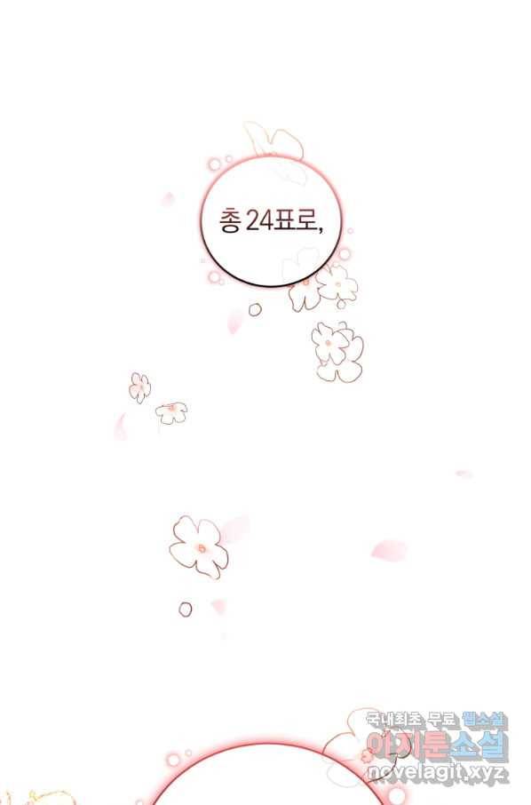 폭군의 유일한 조향사가 되었습니다 51화 69