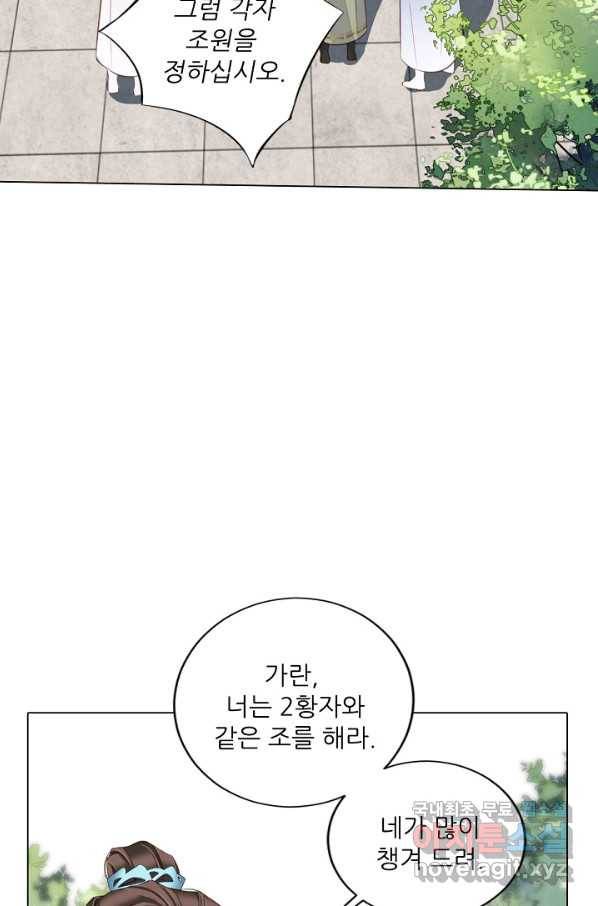 위황후, 궐을 쓰다 - 136화 4