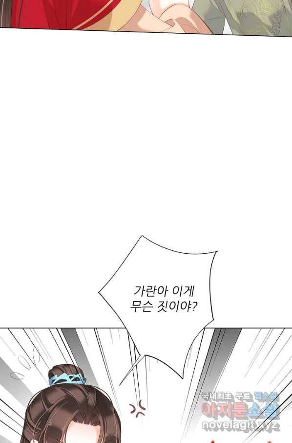 위황후, 궐을 쓰다 - 136화 12