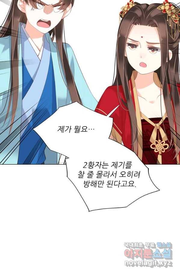 위황후, 궐을 쓰다 - 136화 13