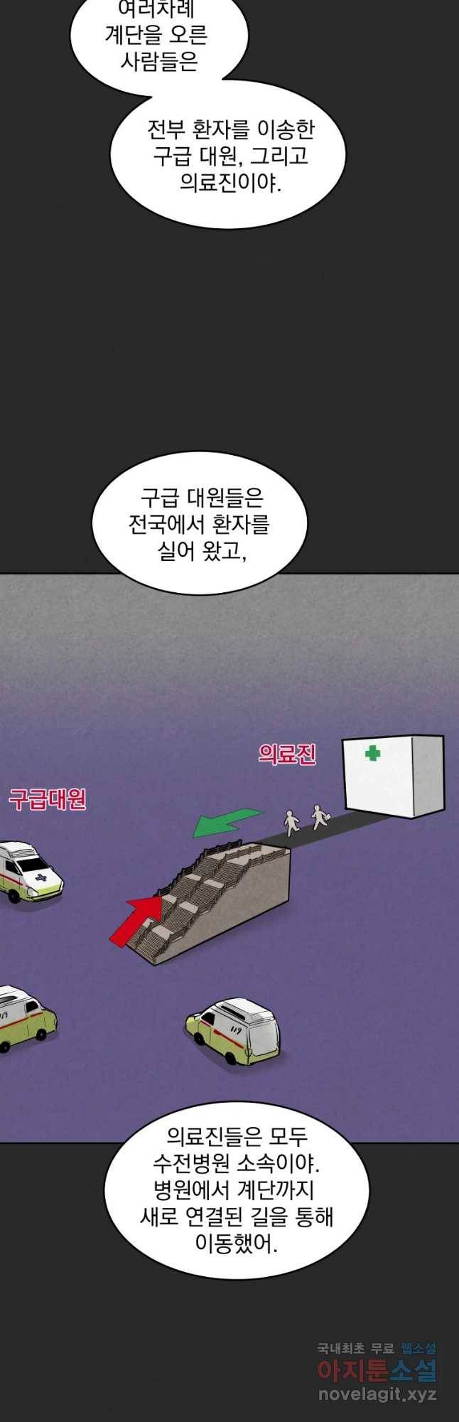 계단 15화 35