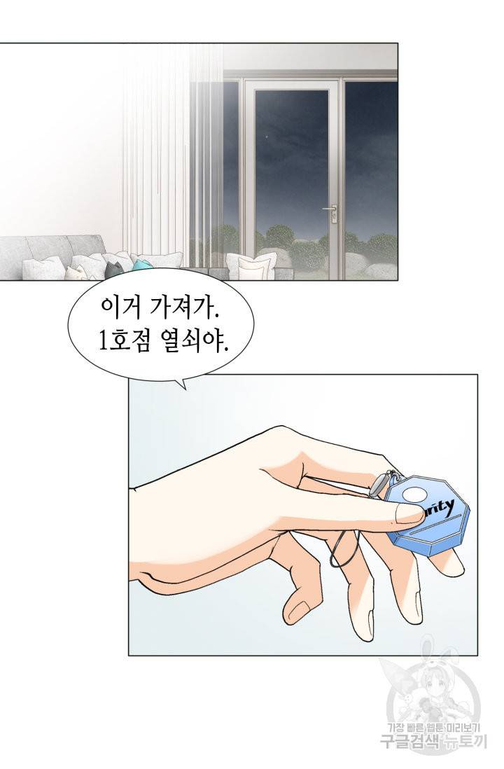 연하의 곰신 81화 6
