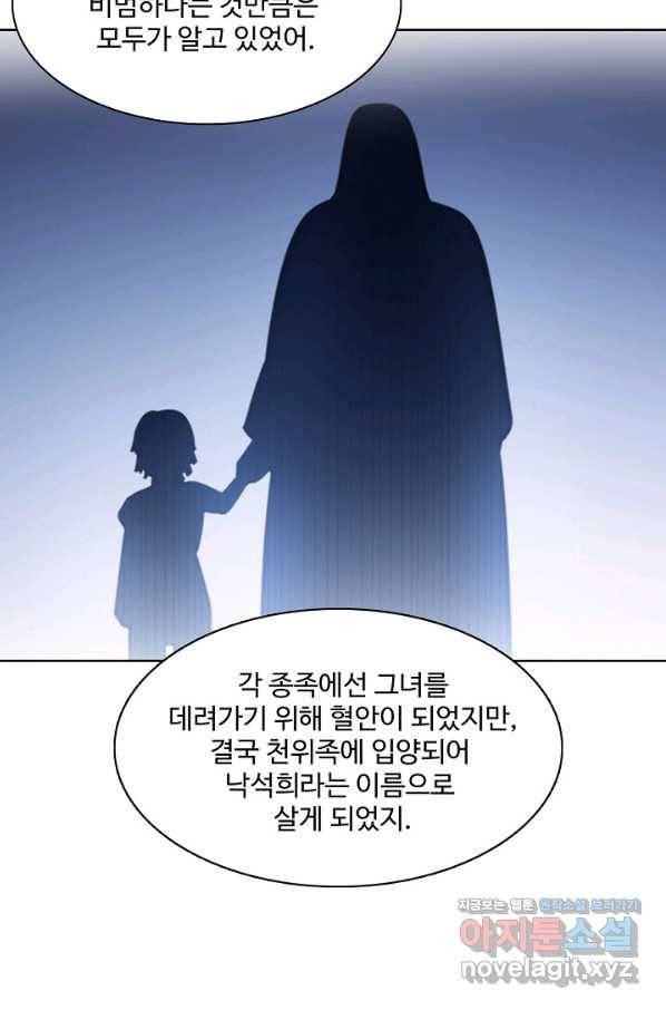 백련성신 672화 48