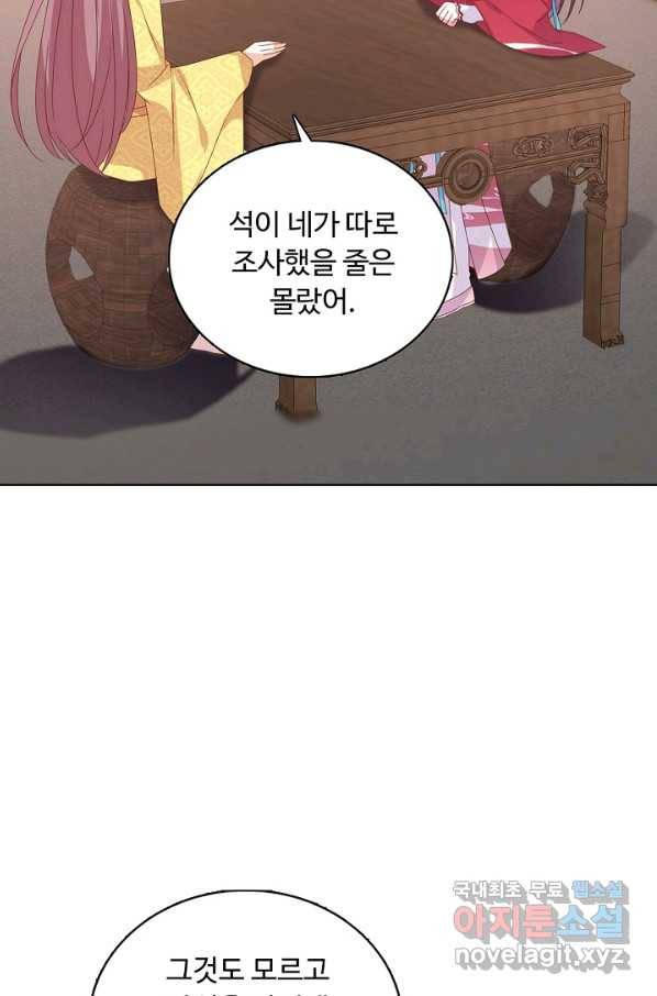 암흑 속에 피는 꽃 162화 43