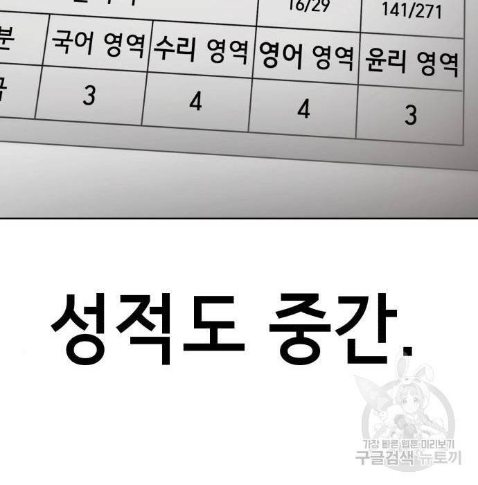 존잘주의 41화 92