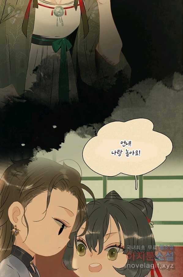 태자 전하, 한입만요 제145화 8