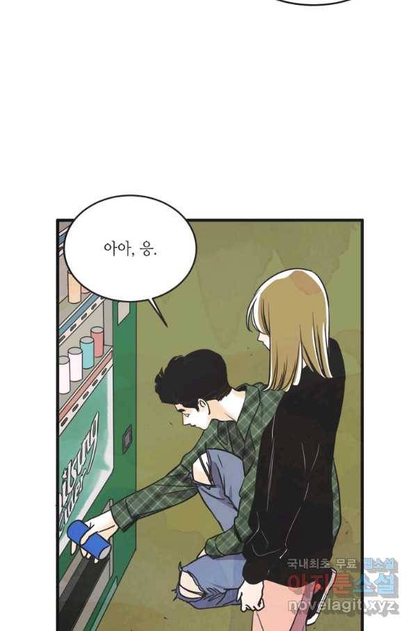 N번째 연애 20화 2