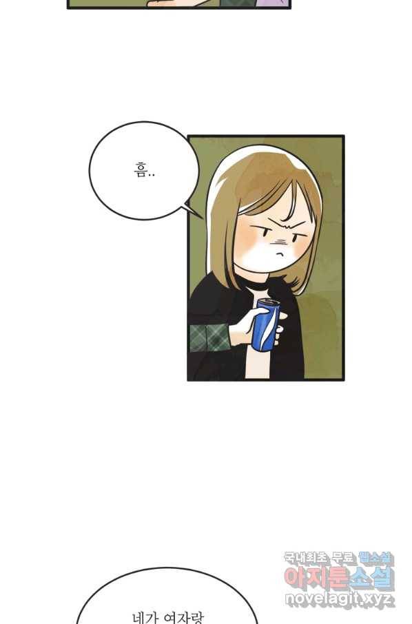 N번째 연애 20화 4