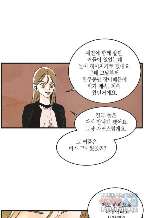 N번째 연애 20화 24