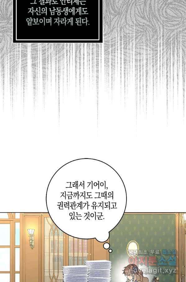 악녀 시어머니를 그만뒀더니,다들 내게 집착한다 21화 4