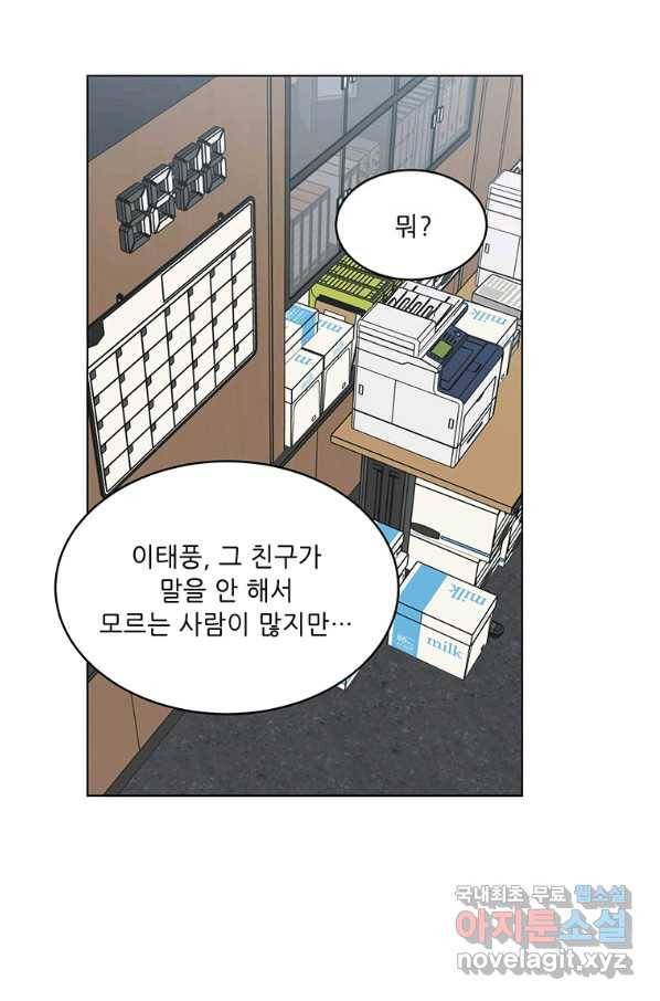 1년차 만렙 매니저 54화 6