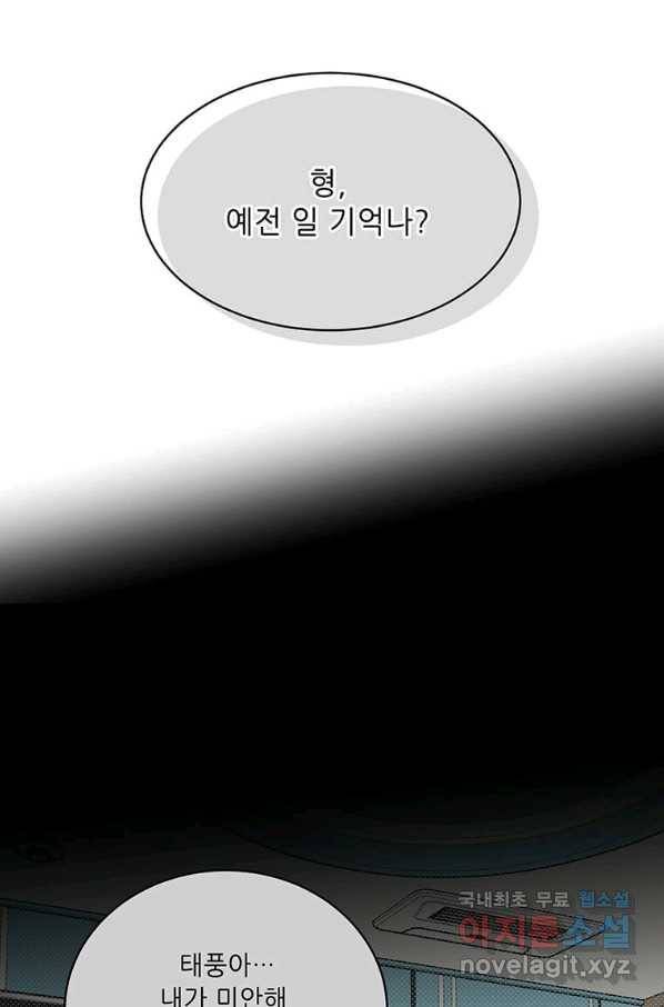 1년차 만렙 매니저 54화 76
