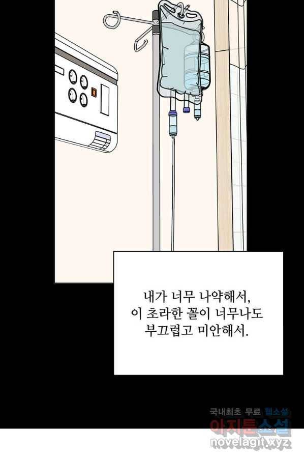 1년차 만렙 매니저 54화 84