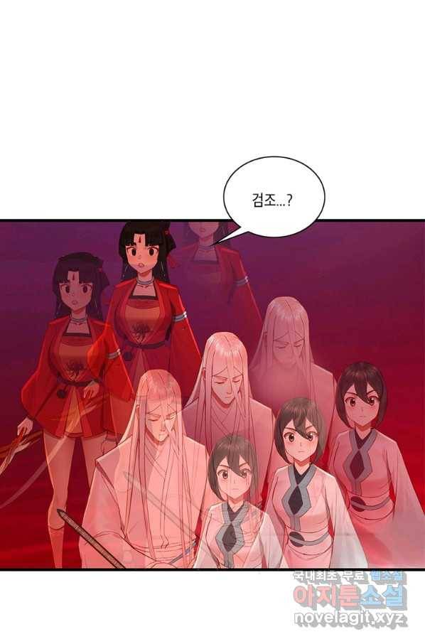 수련만 삼천년 263화 4